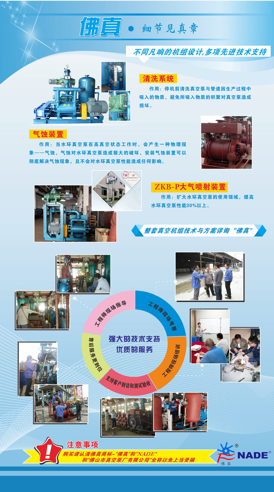 不同凡響的羅茨水環式真空泵機組擁有多項先進技術支持
